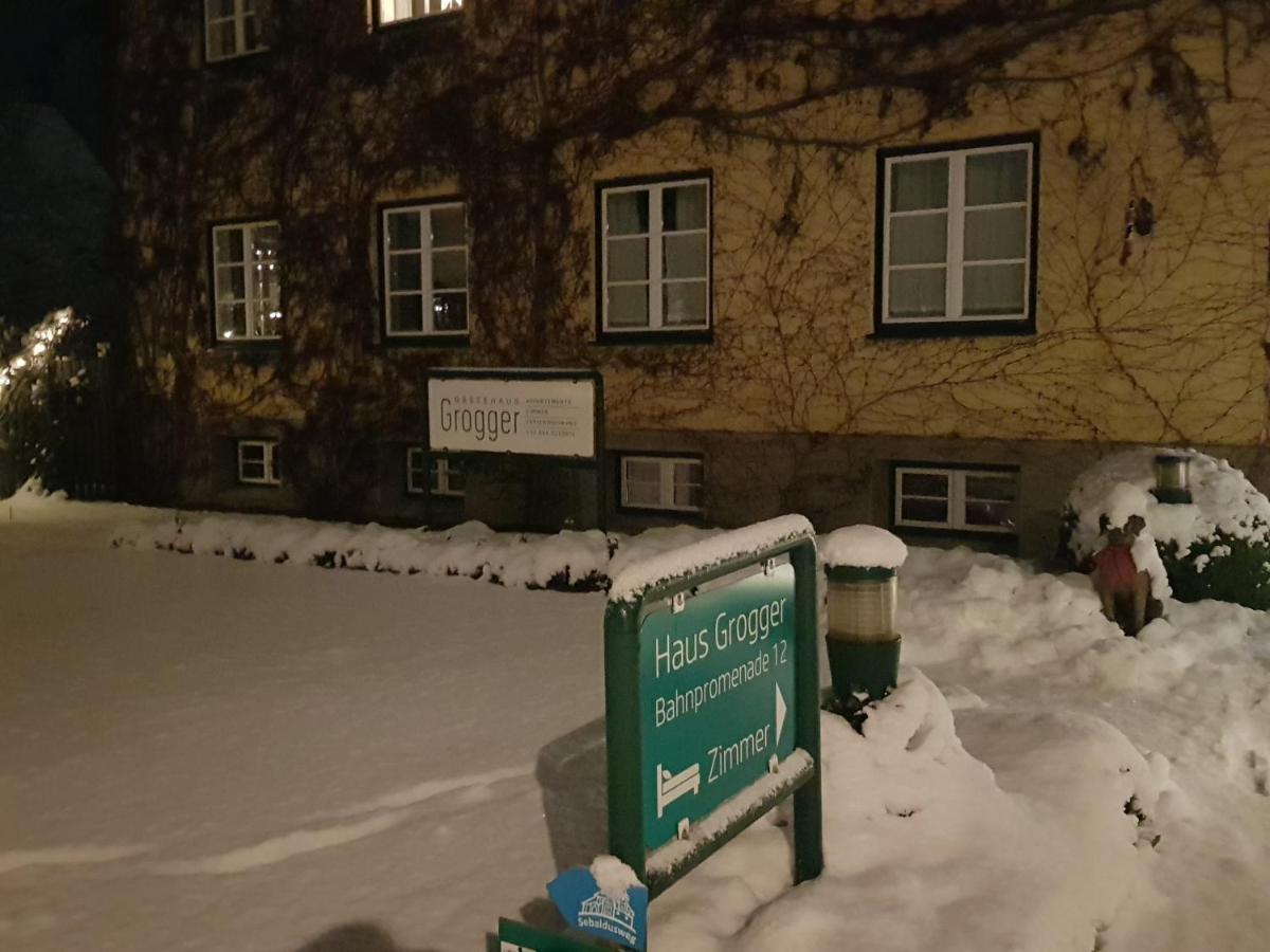 Grogger Weyer Markt